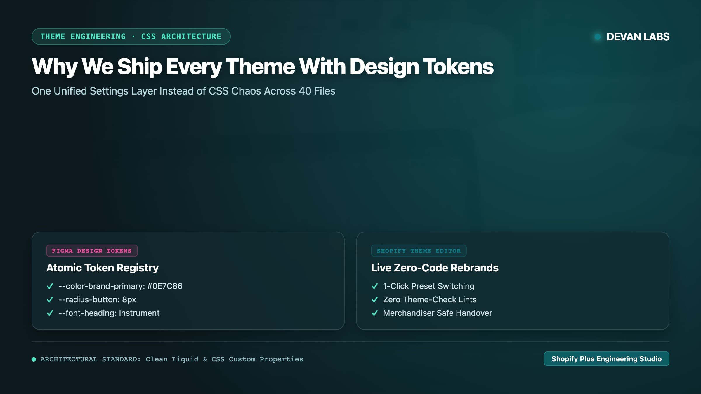 Why we ship every theme with a design token layer