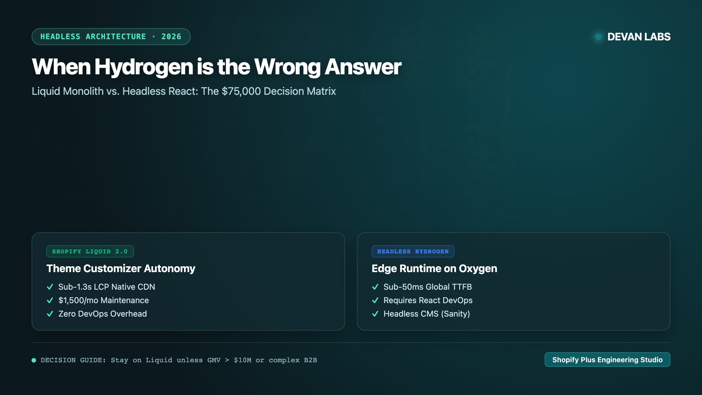 When Hydrogen is the wrong answer