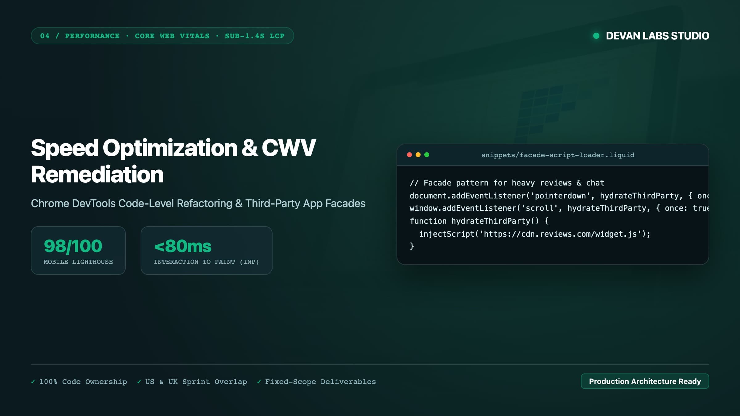 Speed optimization & Core Web Vitals