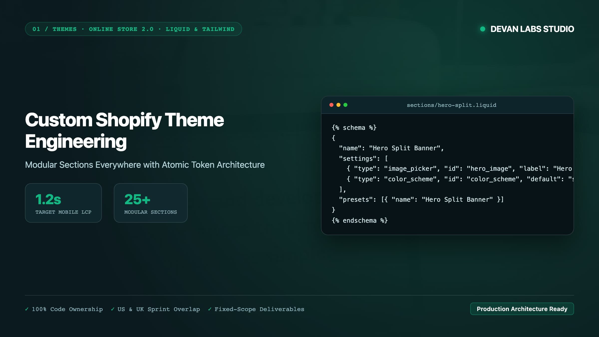Custom theme development