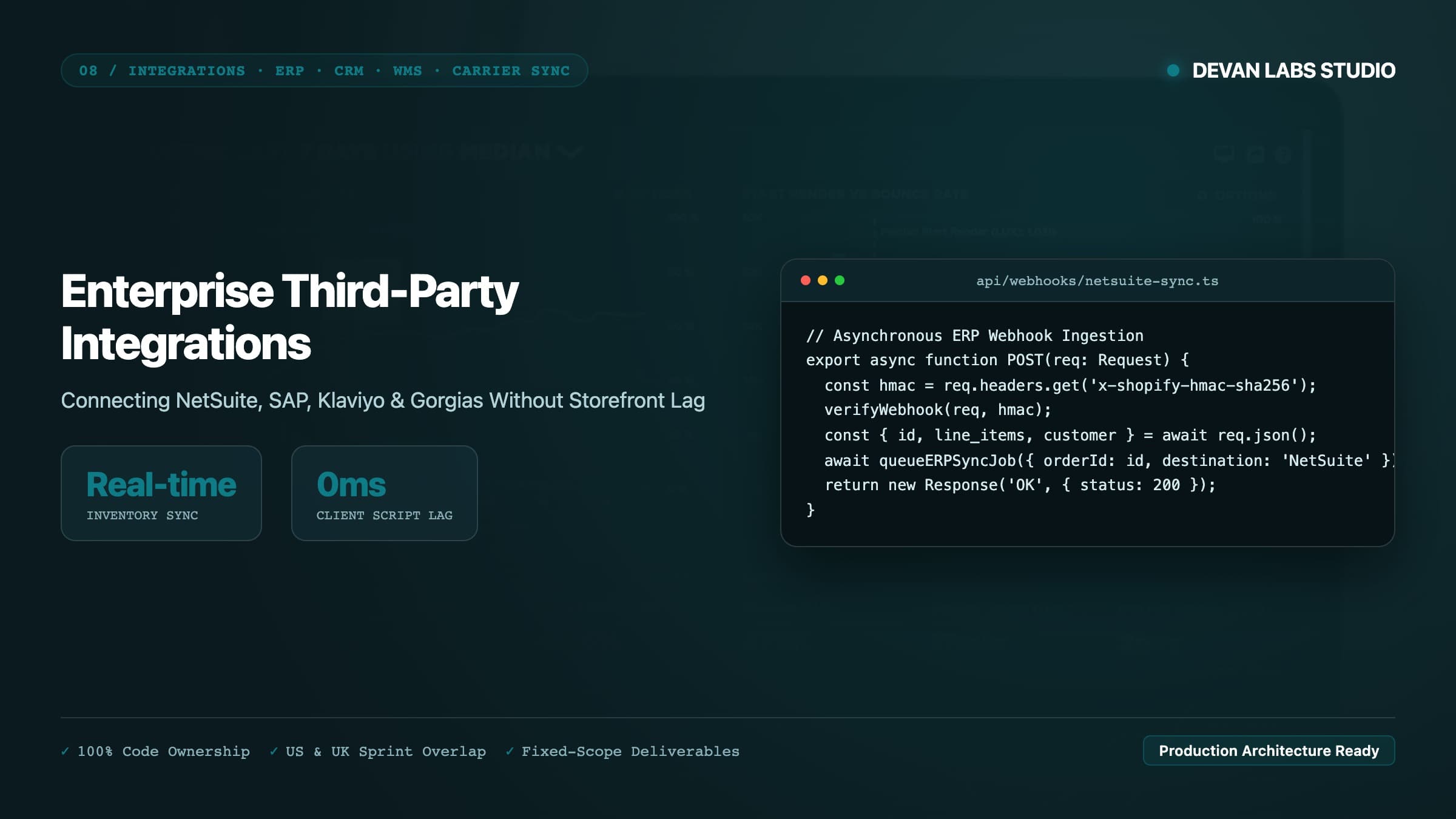 Third-party & enterprise integrations